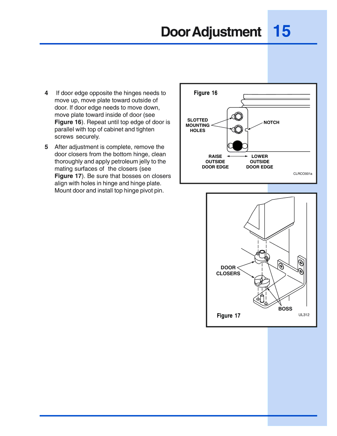 Electrolux 5995421657 manual Door Closers Boss 