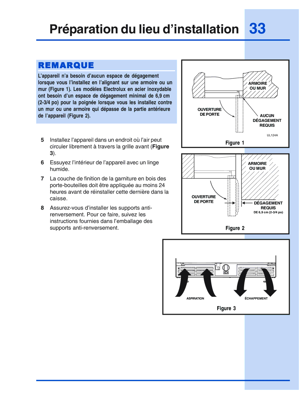 Electrolux 5995421657 manual Préparation du lieu d’installation 