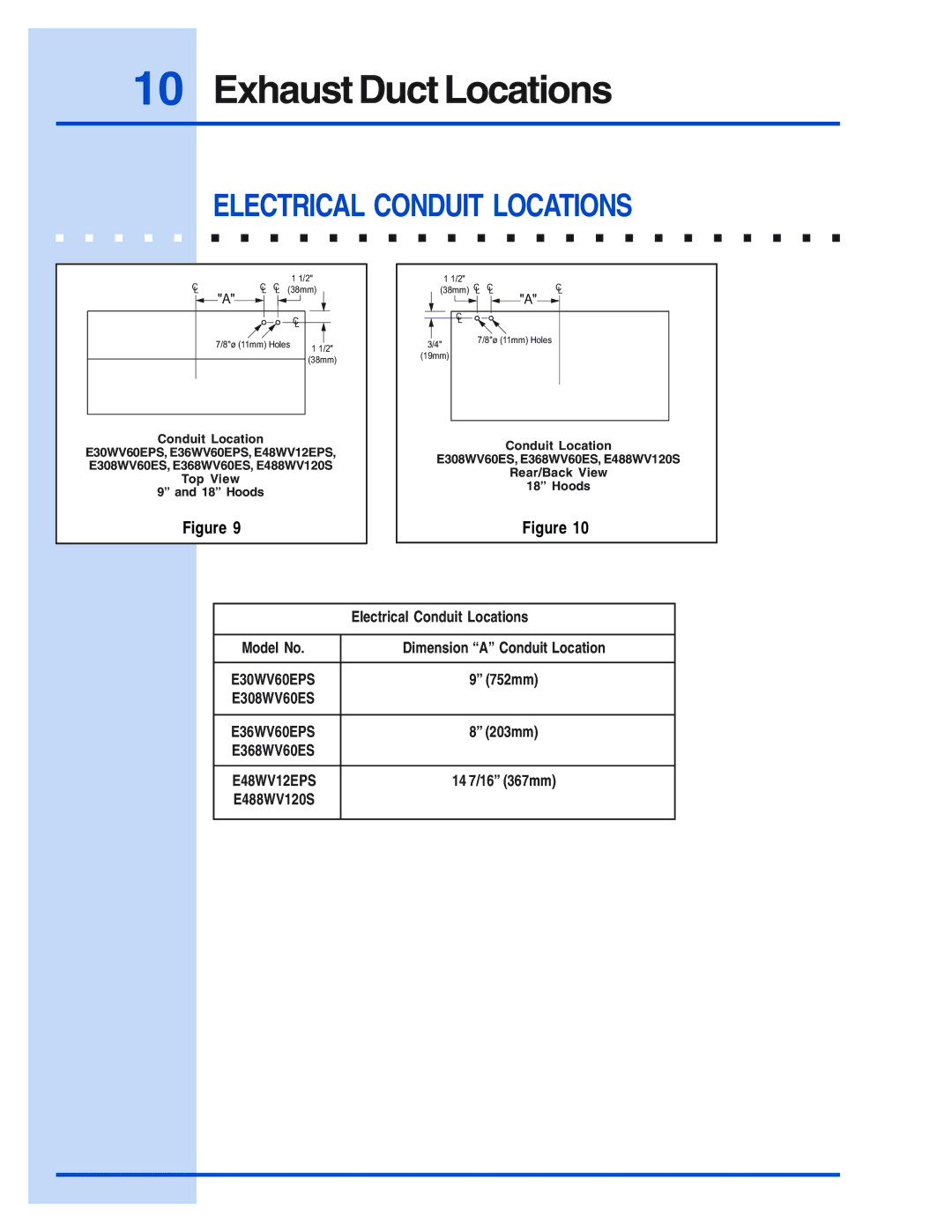 Electrolux 5995438602 installation instructions Electrical Conduit Locations 