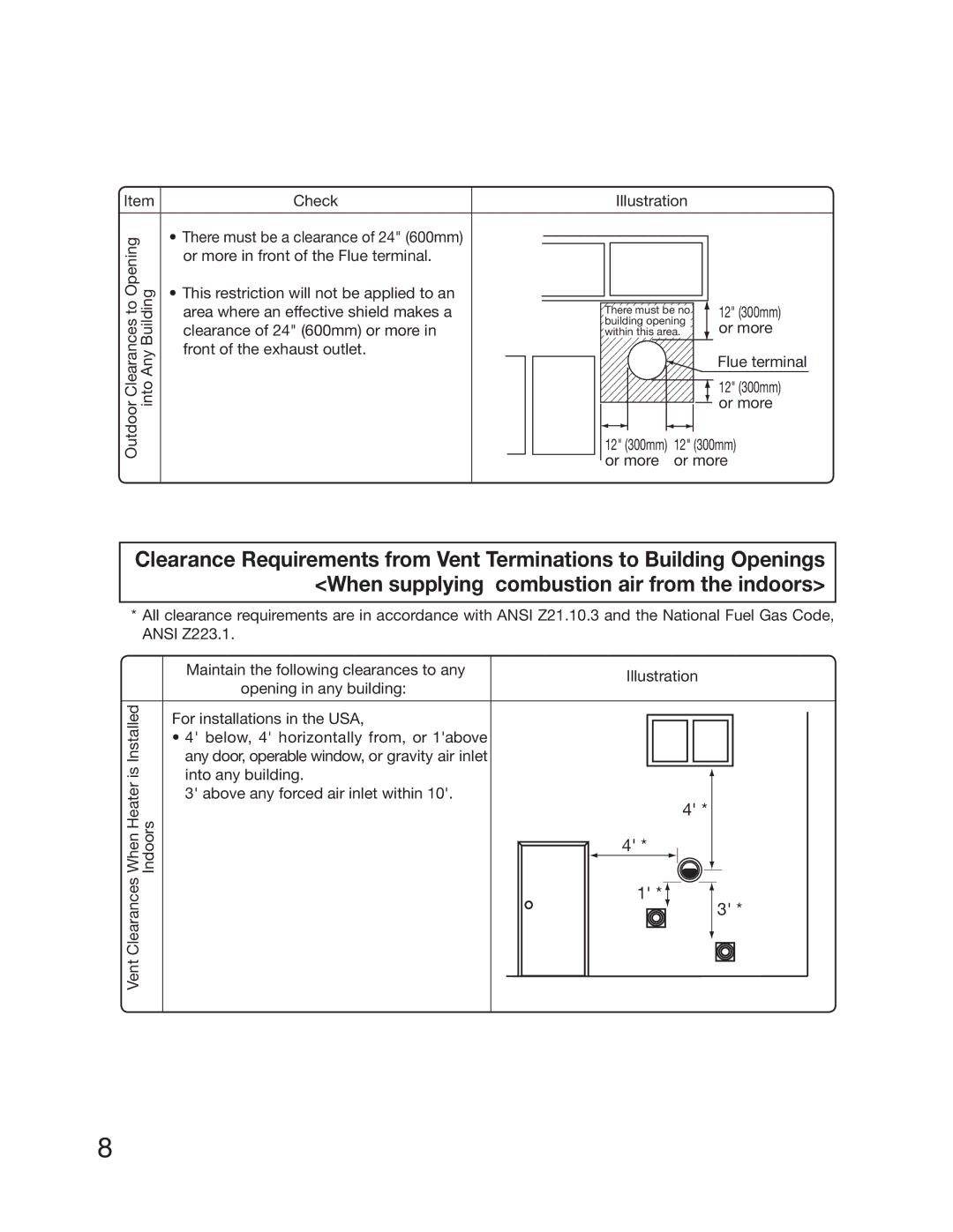 Electrolux 5995615357 installation manual PSJOTUBMMBUJPOTJOUIF64 