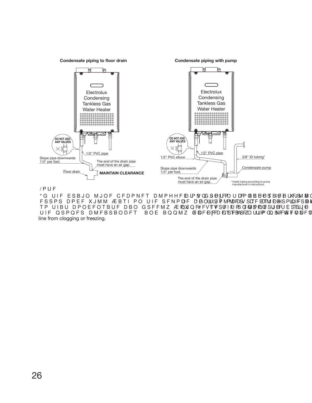 Electrolux 5995615357 installation manual Puf, Electrolux Condensing Tankless Gas Water Heater 