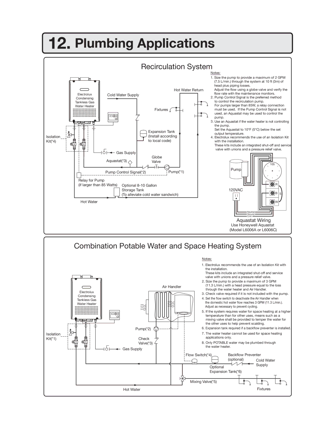 Electrolux 5995615357 installation manual Plumbing Applications, Aquastat Wiring 