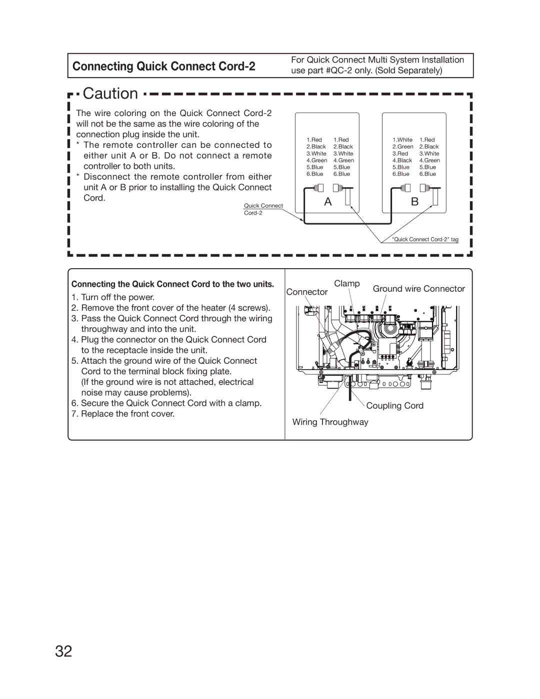 Electrolux 5995615357 installation manual Remote controller can be connected to, 5VSOPGGUIFQPXFS, 8JSJOH5ISPVHIXBZ 