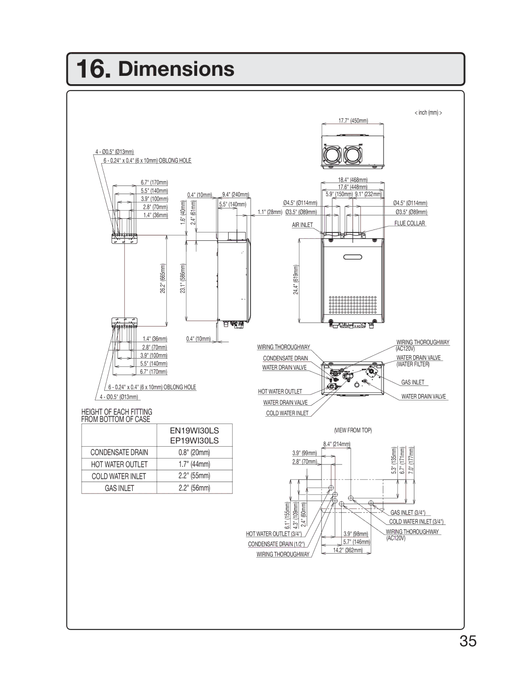 Electrolux 5995615357 installation manual Dimensions, Height of Each Fitting, From Bottom of Case EN19WI30LS 