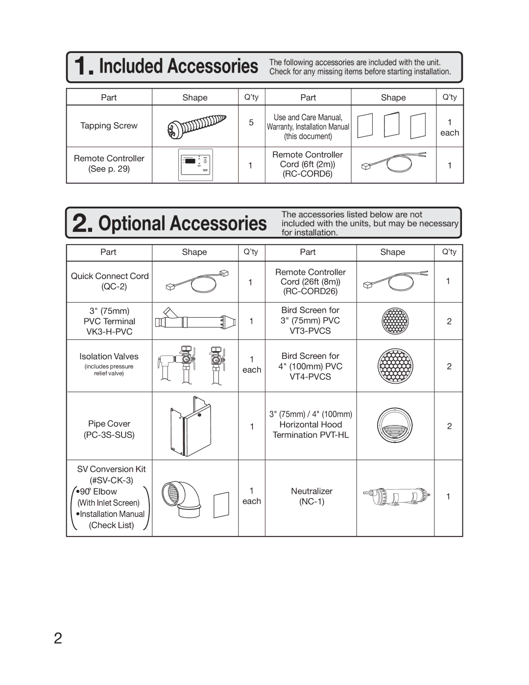 Electrolux 5995615357 installation manual $Ifdl-Jtu 