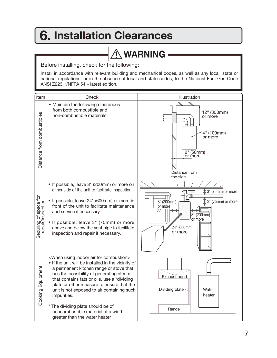 Electrolux 5995615357 installation manual Installation Clearances, $Ppljoh&Rvjqnfou $Ifdl,  OpoDpncvtujcmfNbufsjbmt 