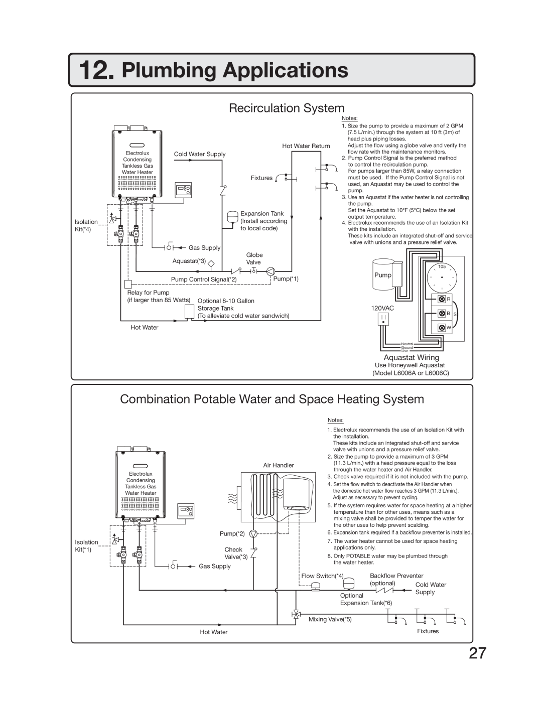 Electrolux 5995615357 Plumbing Applications, Recirculation System, Combination Potable Water and Space Heating System 