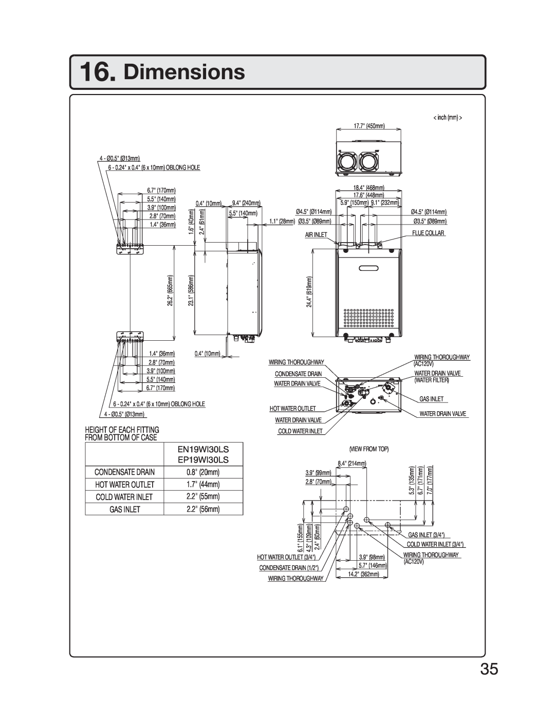 Electrolux 5995615357 installation manual Dimensions, EP19WI30LS 