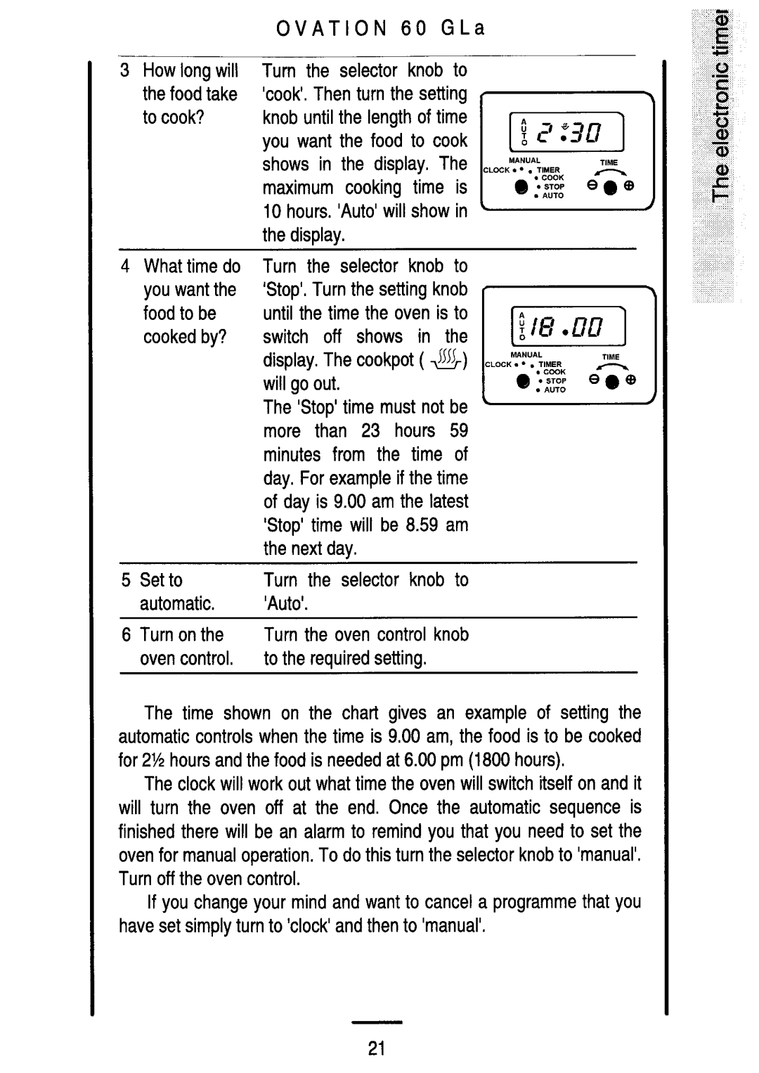 Electrolux 60 GLa manual 