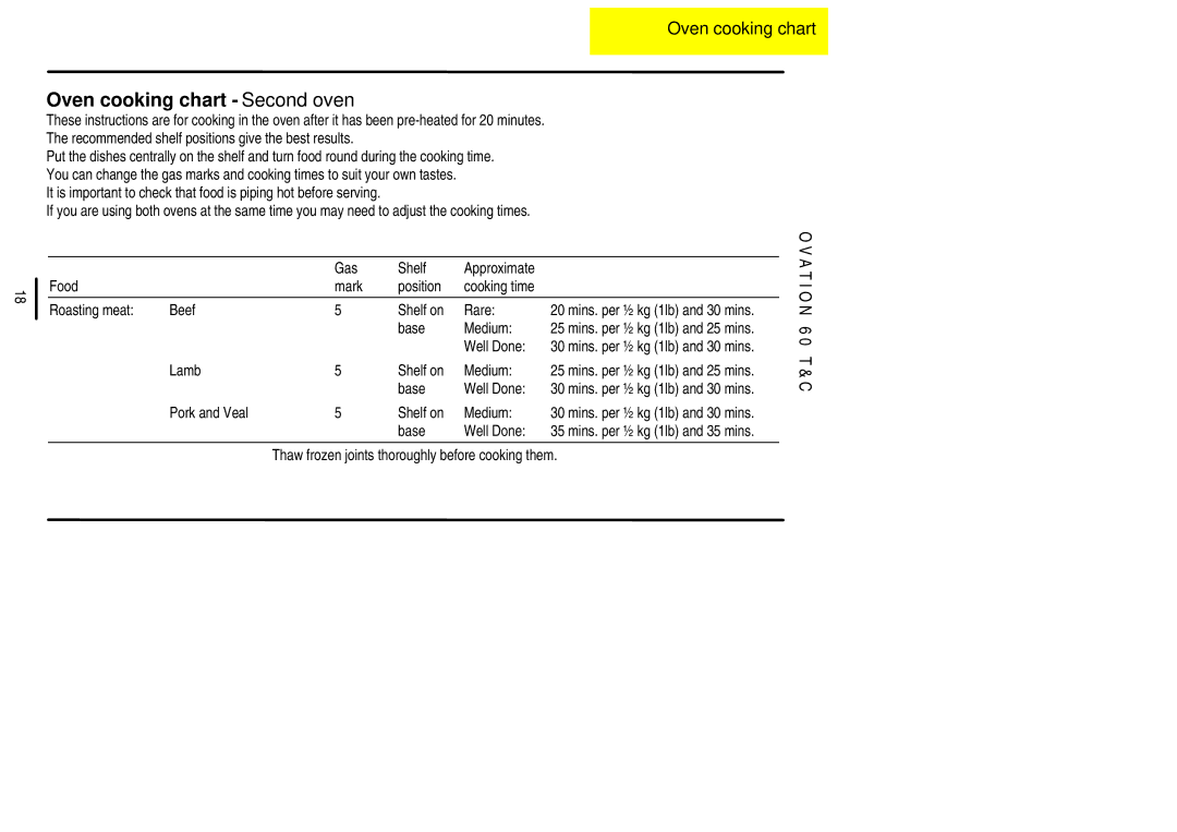 Electrolux 60 TC Oven cooking chart Second oven, Base Medium, Lamb Shelf on Medium, Base Well Done 