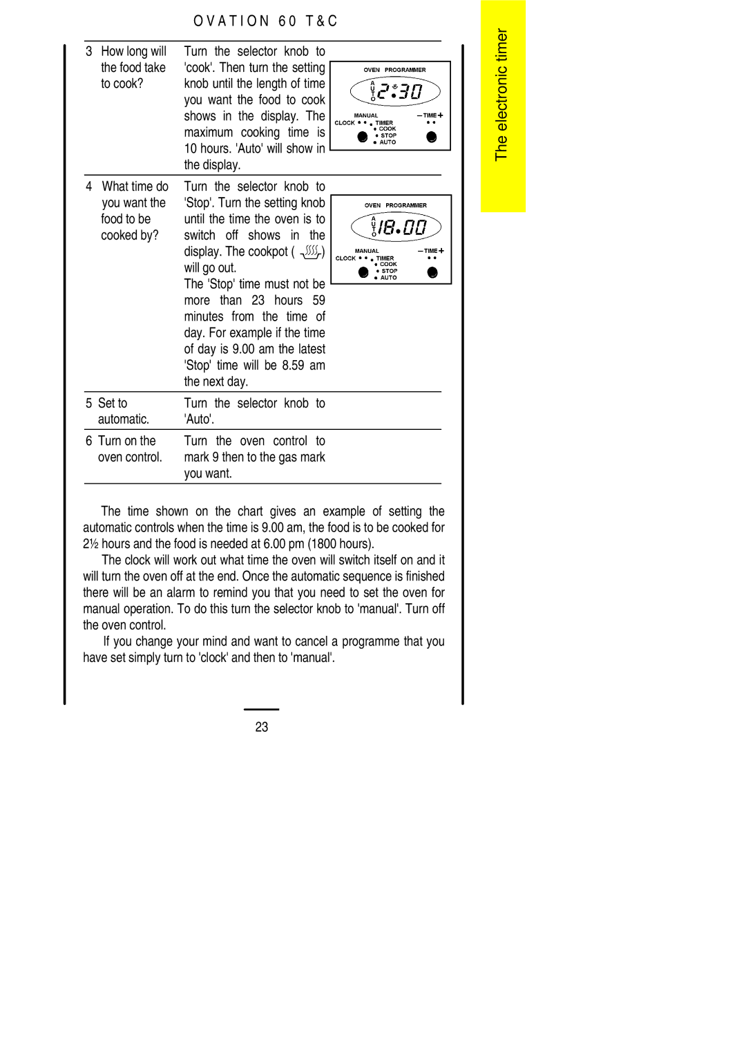 Electrolux 60 TC How long will Turn the selector knob to Food take, To cook?, Food to be, Cooked by? Switch off shows 