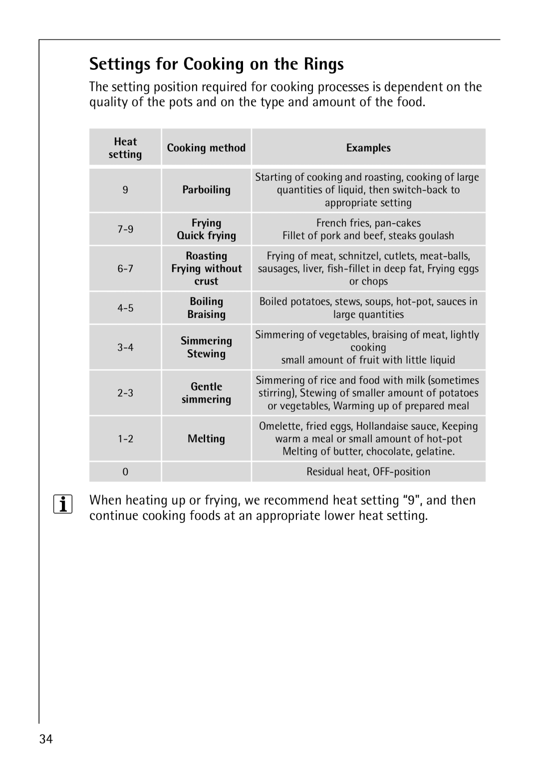 Electrolux 6000K manual Settings for Cooking on the Rings, Parboiling 