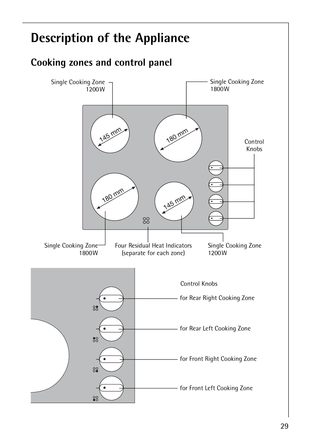 Electrolux 6000K manual Description of the Appliance, Cooking zones and control panel 