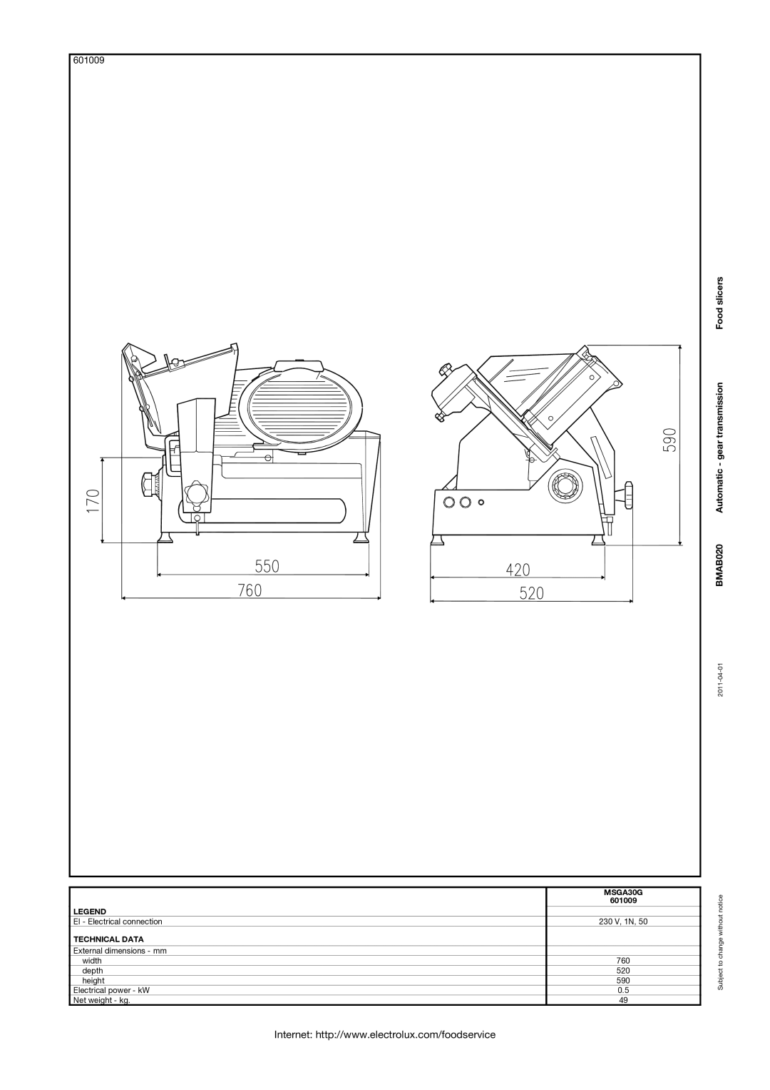 Electrolux 601009 manual Food slicers BMAB020 Automatic gear transmission, MSGA30G, Technical Data 