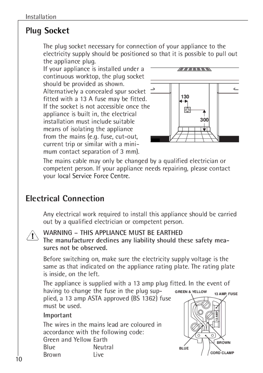 Electrolux 60160 TK manual Plug Socket, Electrical Connection 