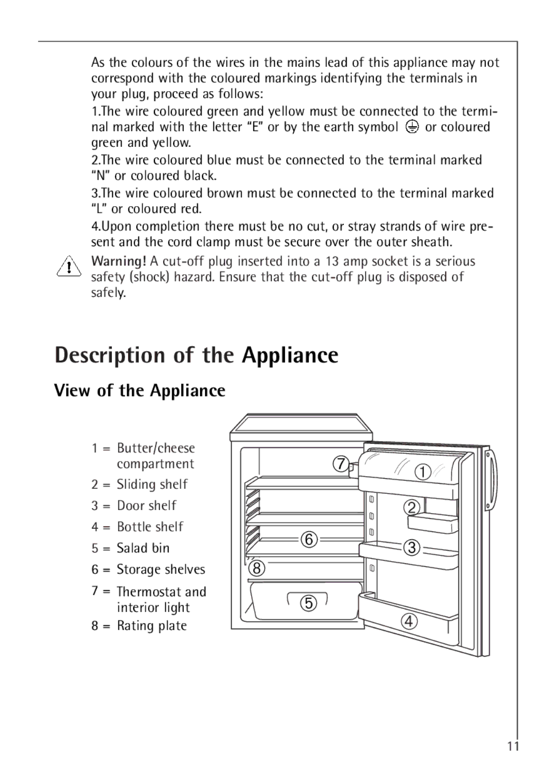 Electrolux 60160 TK manual Description of the Appliance, View of the Appliance 