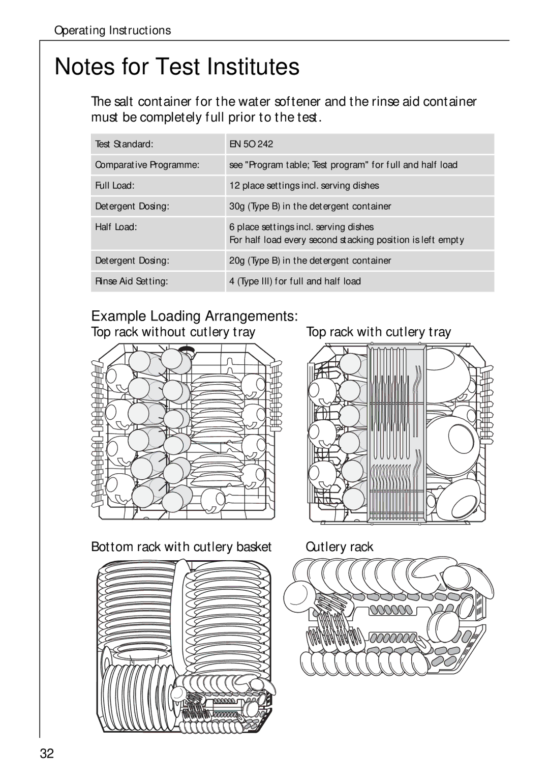 Electrolux 60750 VI manual Example Loading Arrangements 