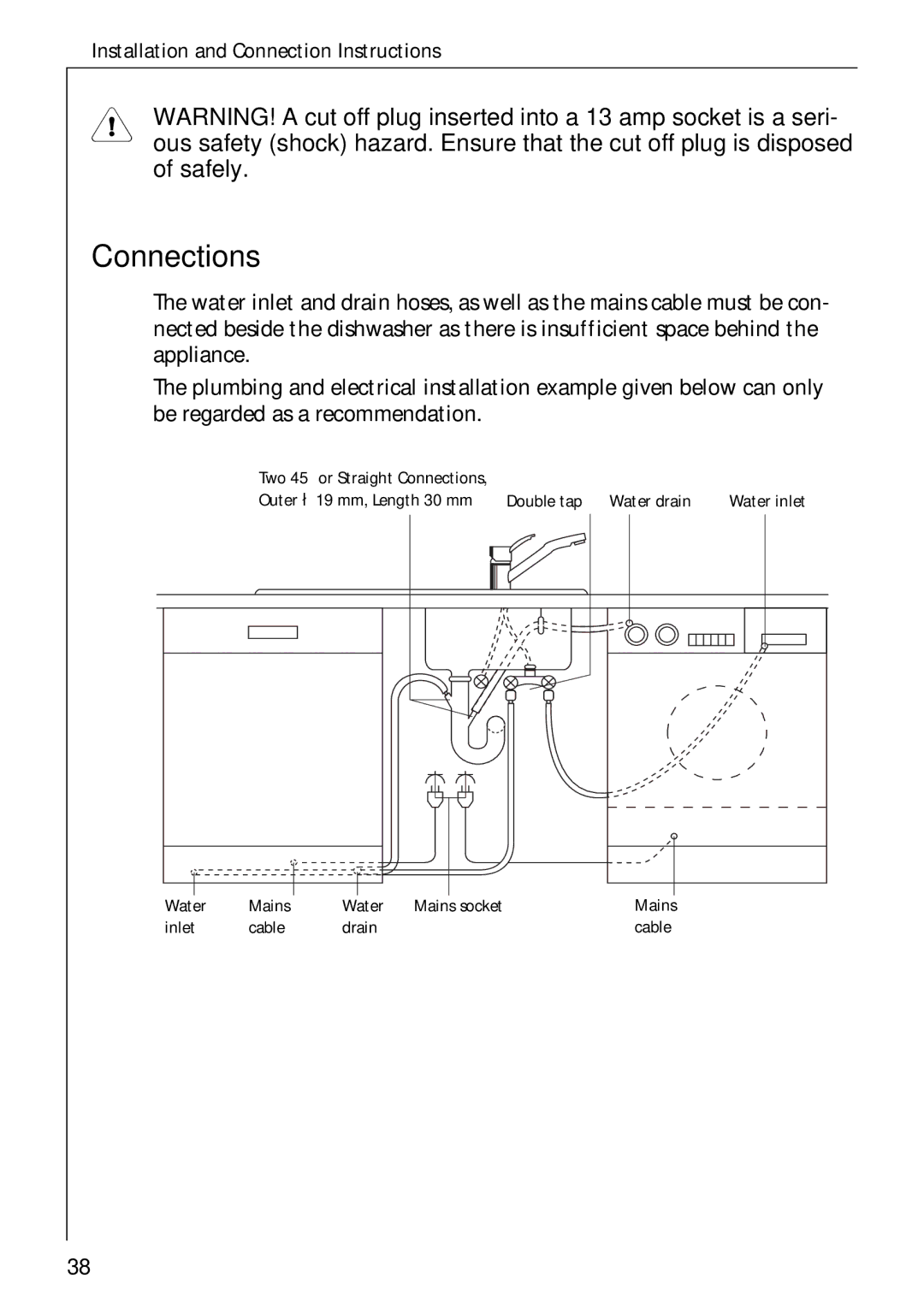 Electrolux 60750 VI manual Connections, Safely 