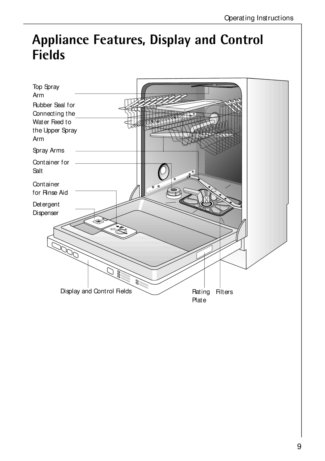 Electrolux 60750 VI manual Appliance Features, Display and Control, Fields 