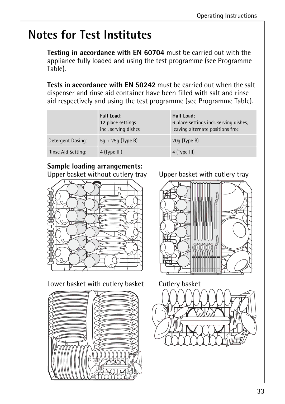 Electrolux 60800 manual Sample loading arrangements, Upper basket without cutlery tray 