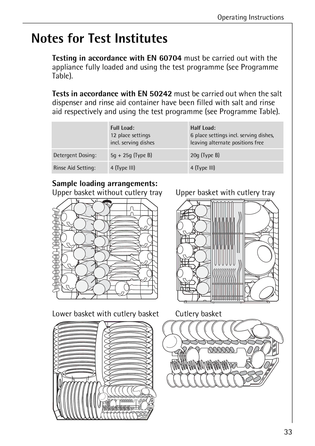 Electrolux 60820 manual Sample loading arrangements, Upper basket without cutlery tray, Lower basket with cutlery basket 