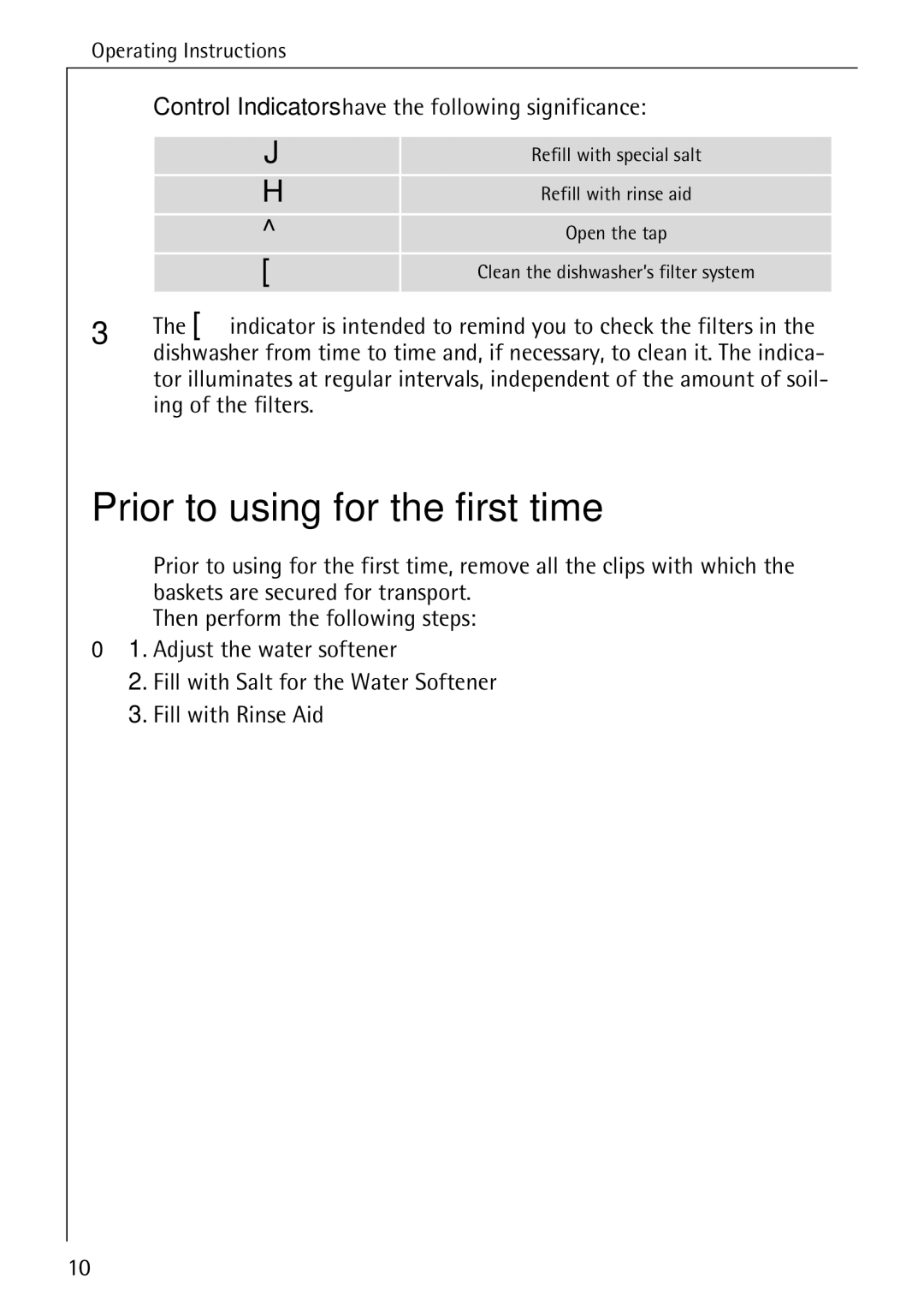 Electrolux 60830 manual Prior to using for the first time, Control Indicators have the following significance 