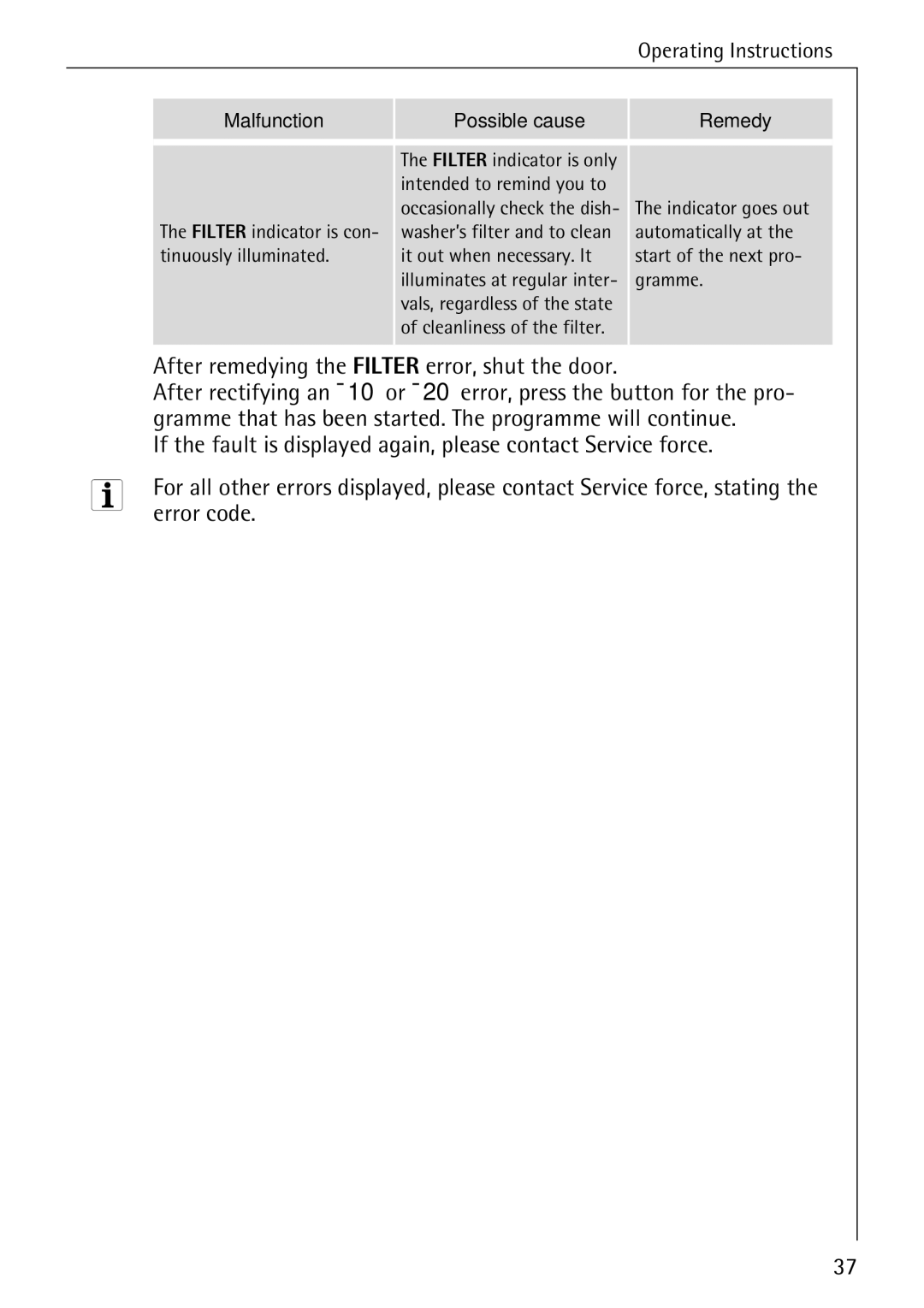 Electrolux 60830 manual After remedying the Filter error, shut the door, Error code 