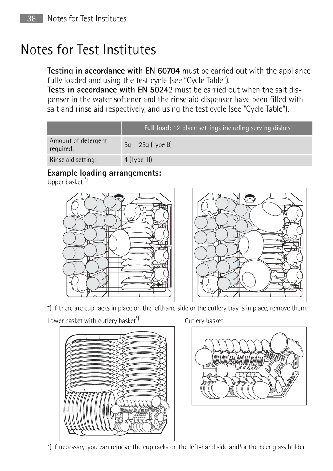 Electrolux 60870 user manual Example loading arrangements, Upper basket, Lower basket with cutlery basket Cutlery basket 