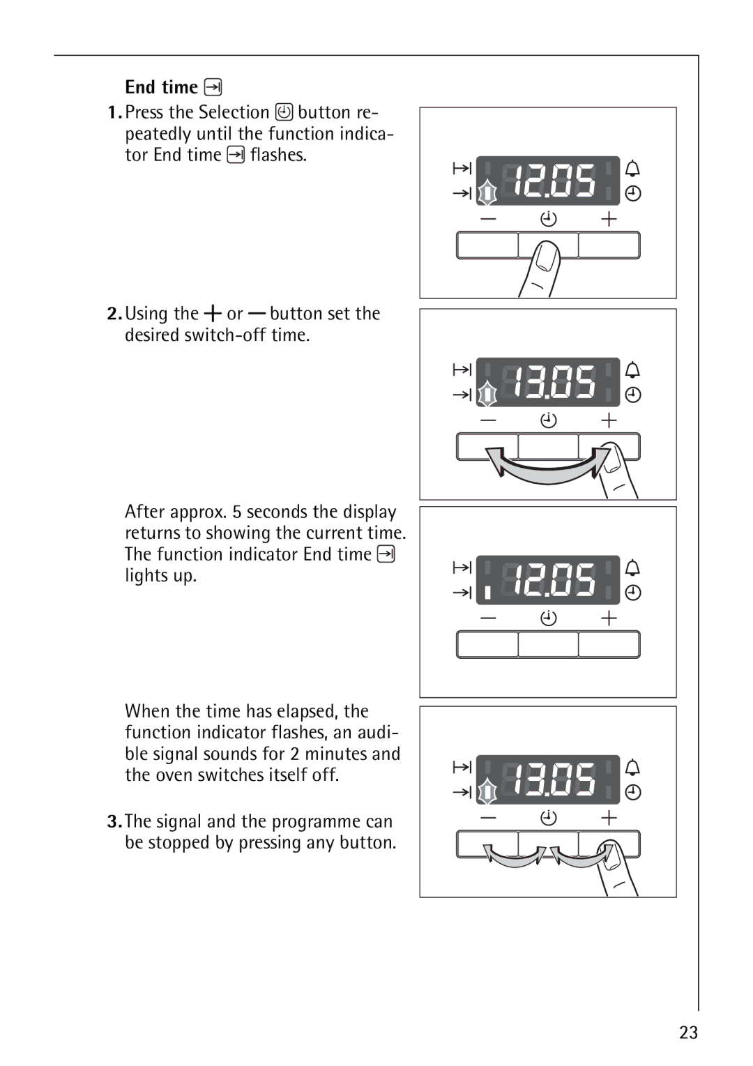 Electrolux 61016VI operating instructions End time 