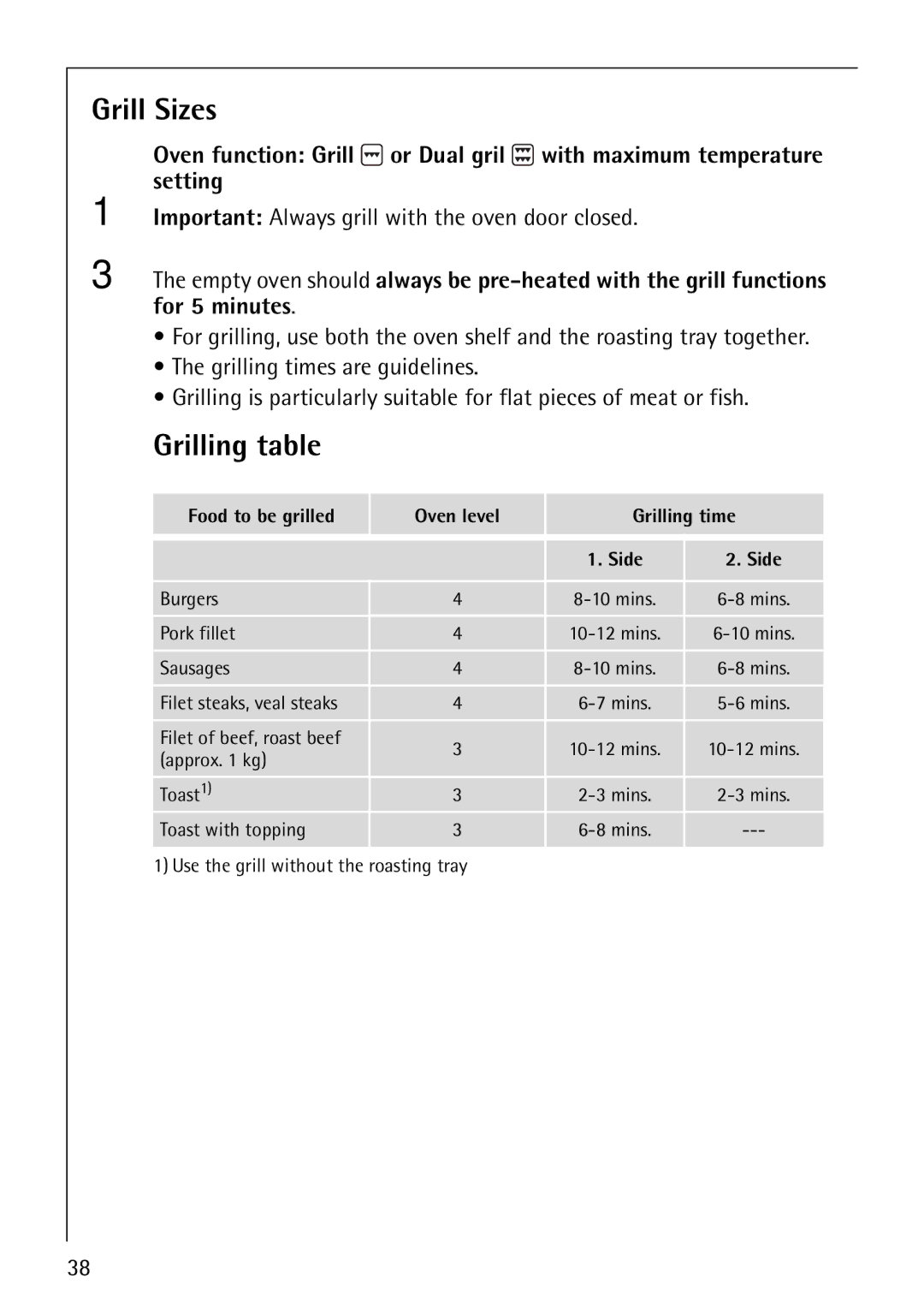 Electrolux 61016VI operating instructions Grill Sizes, Grilling table, Important Always grill with the oven door closed 