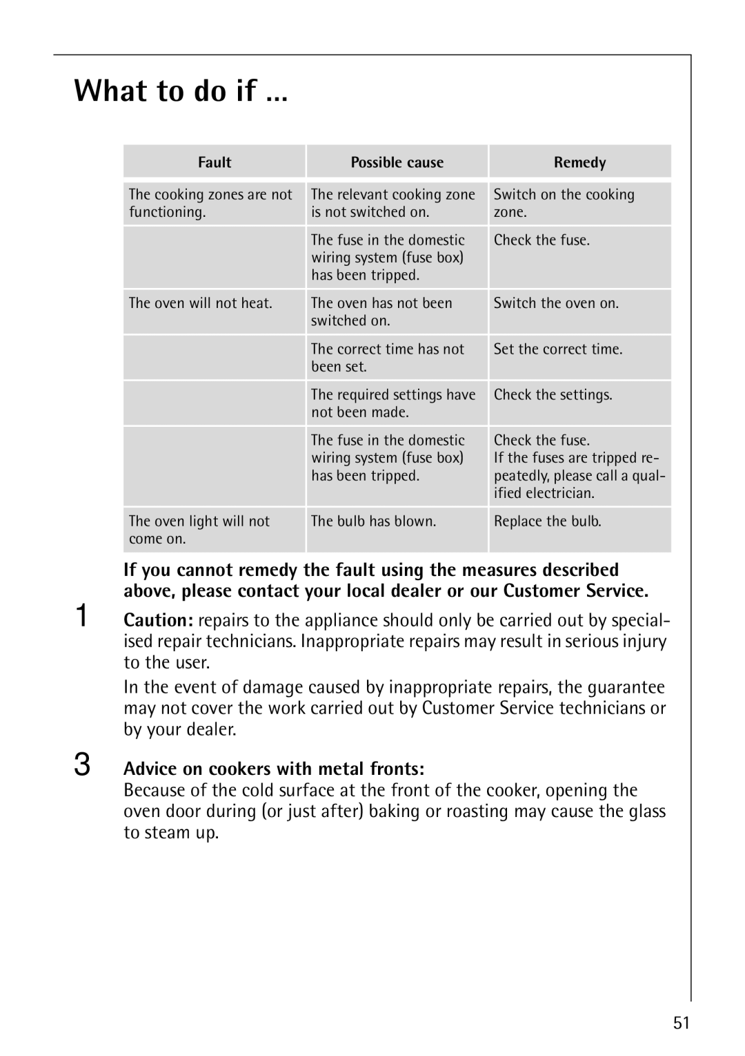 Electrolux 61016VI operating instructions What to do if …, Advice on cookers with metal fronts, Fault Possible cause Remedy 