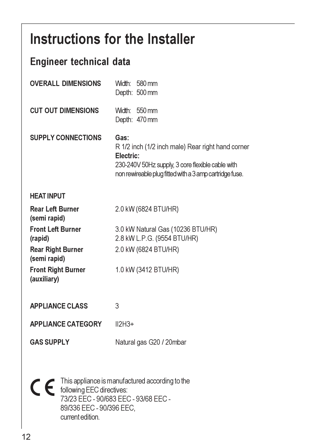 Electrolux 61502 G operating instructions Instructions for the Installer, Engineer technical data 