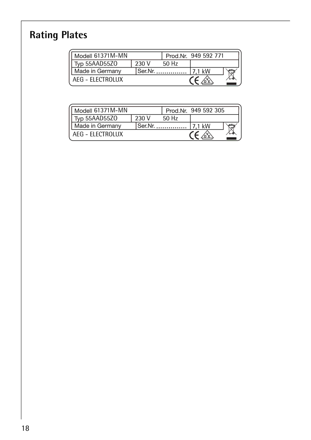 Electrolux 6204 operating instructions Rating Plates 