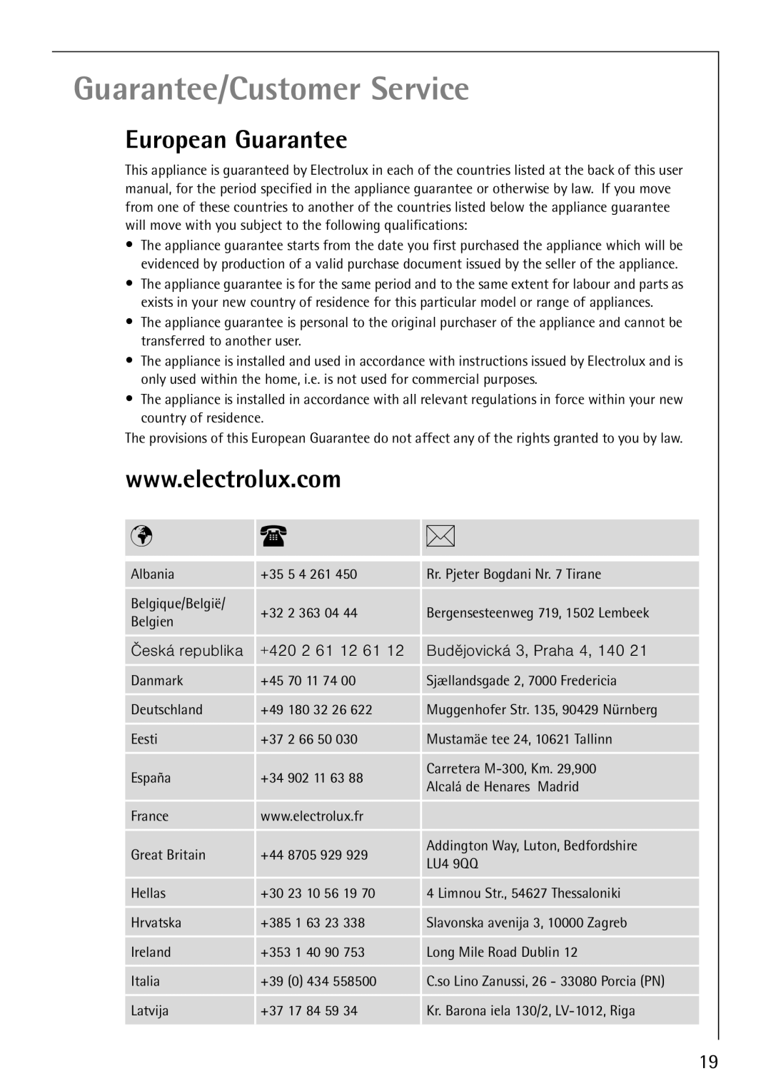 Electrolux 6204 operating instructions Guarantee/Customer Service, European Guarantee 