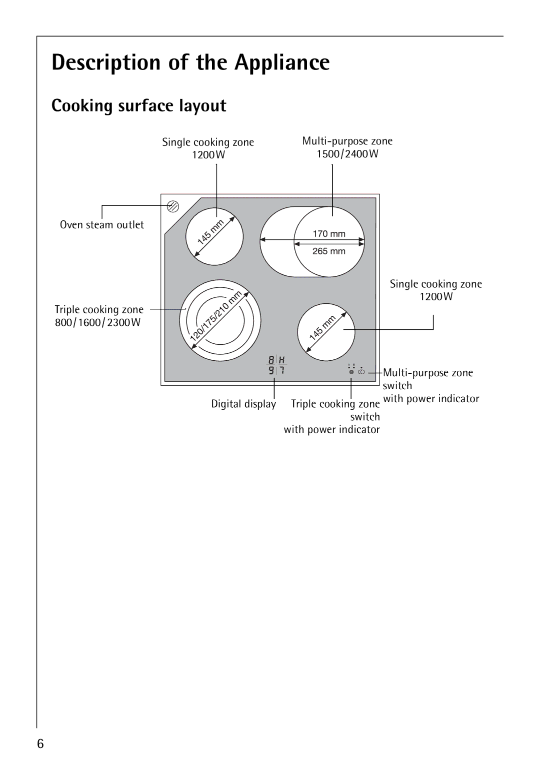 Electrolux 6204 operating instructions Description of the Appliance, Cooking surface layout 