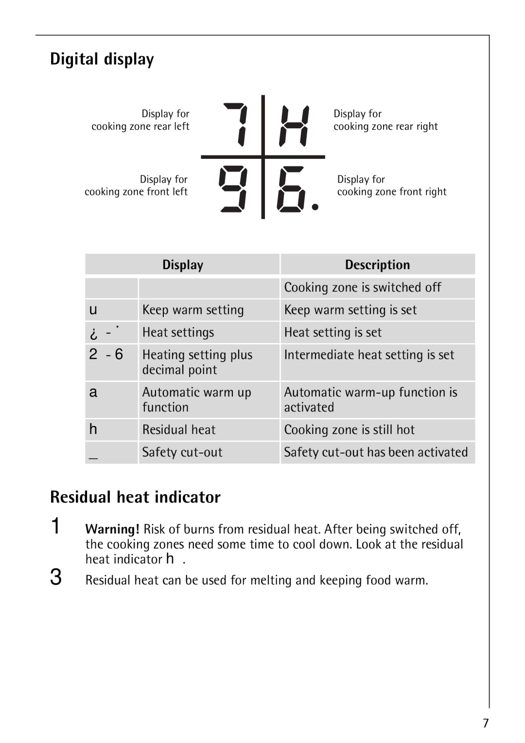 Electrolux 6204 operating instructions Digital display, Residual heat indicator 