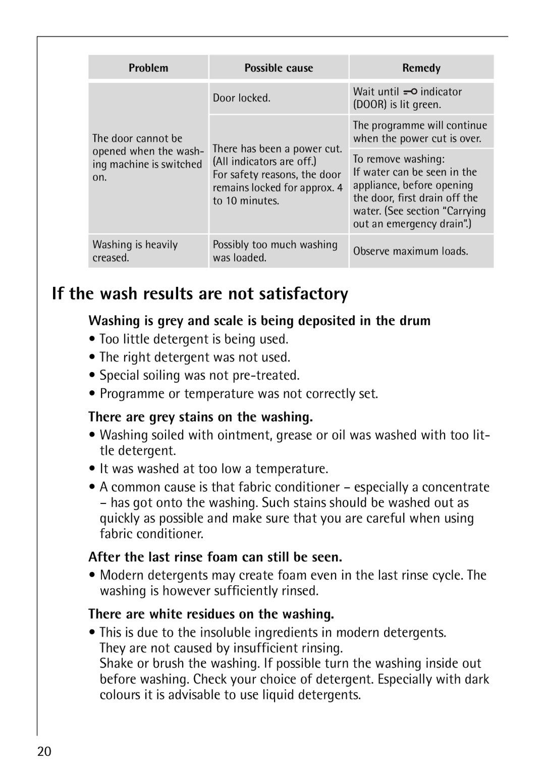 Electrolux 62610 manual If the wash results are not satisfactory, Washing is grey and scale is being deposited in the drum 