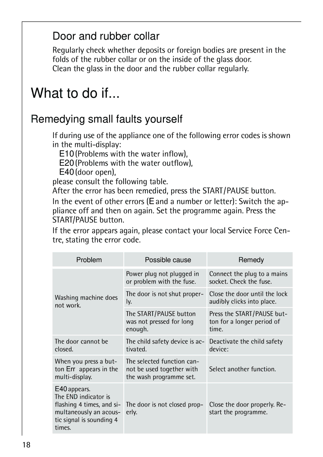 Electrolux 62825 manual What to do if, Door and rubber collar, Remedying small faults yourself 