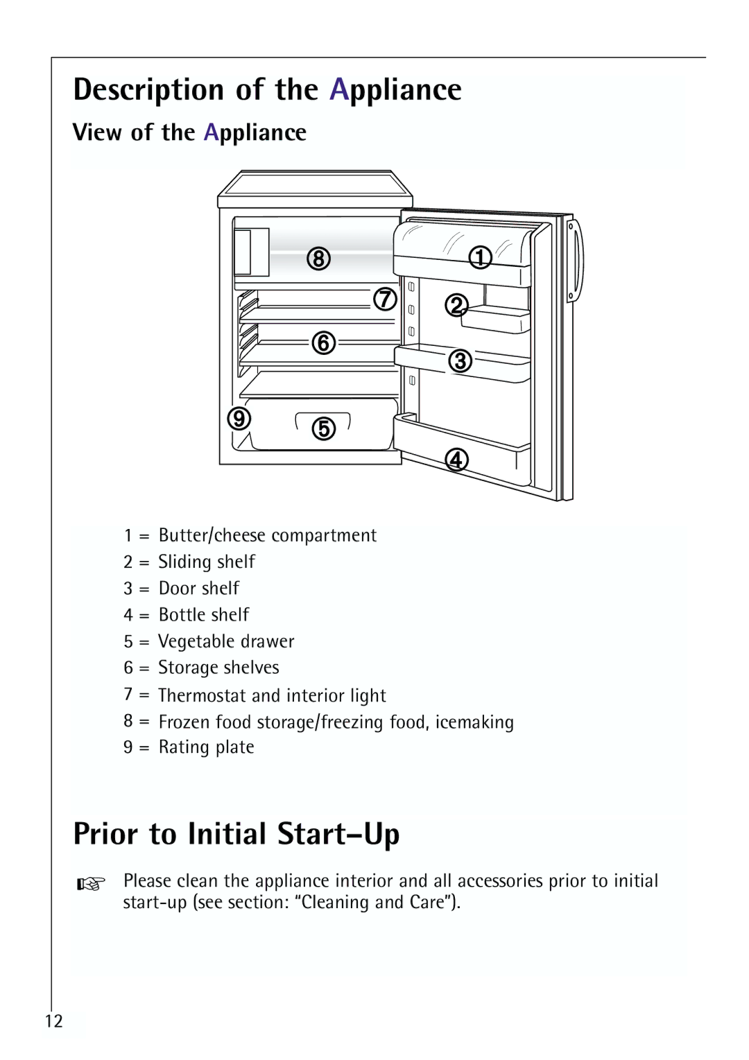 Electrolux 64150 TK manual Description of the Appliance, Prior to Initial Start-Up, View of the Appliance 