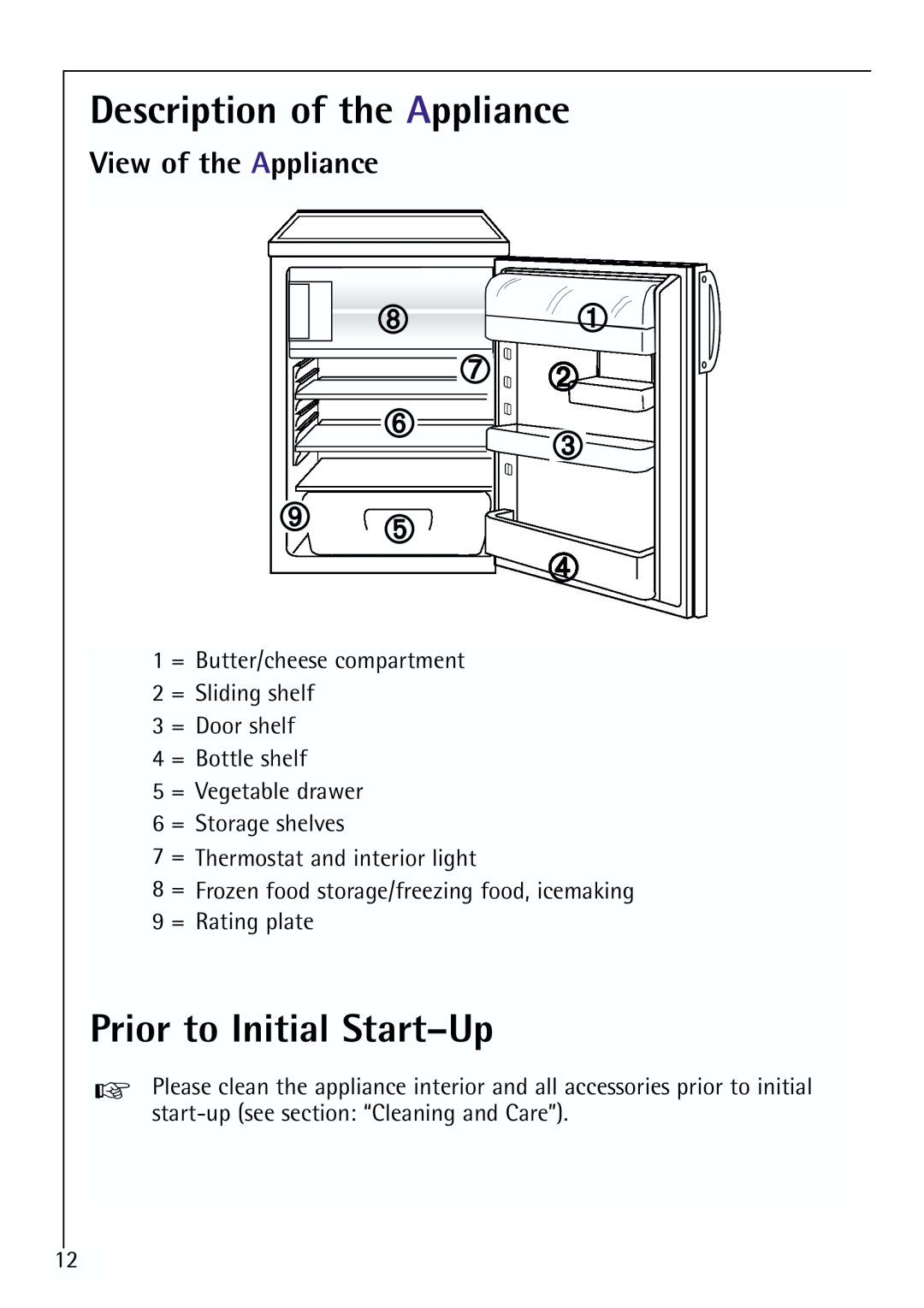 Electrolux 64150 TK manual Description of the Appliance, Prior to Initial Start-Up, View of the Appliance 