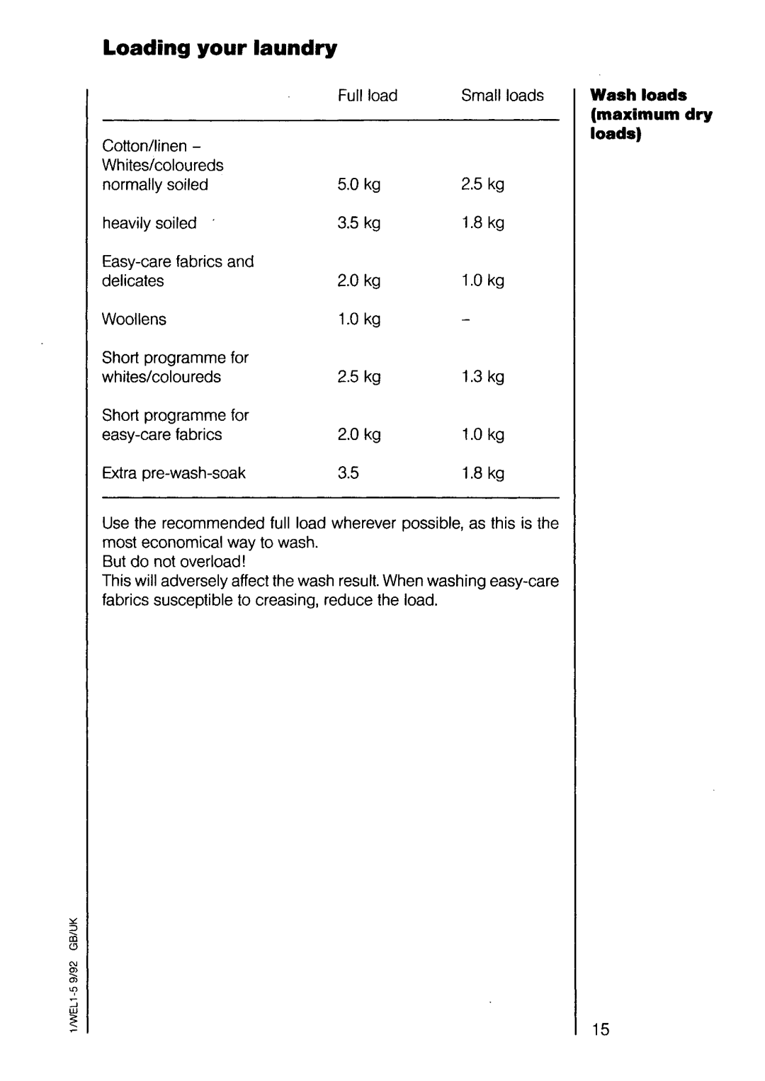 Electrolux 645 manual 