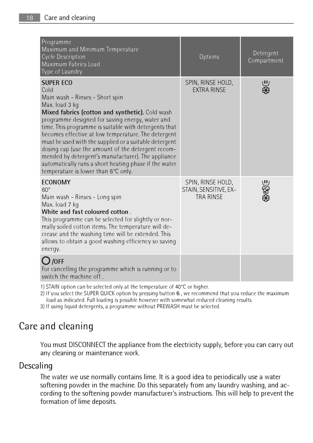 Electrolux 64850LE user manual Care and cleaning, Descaling 