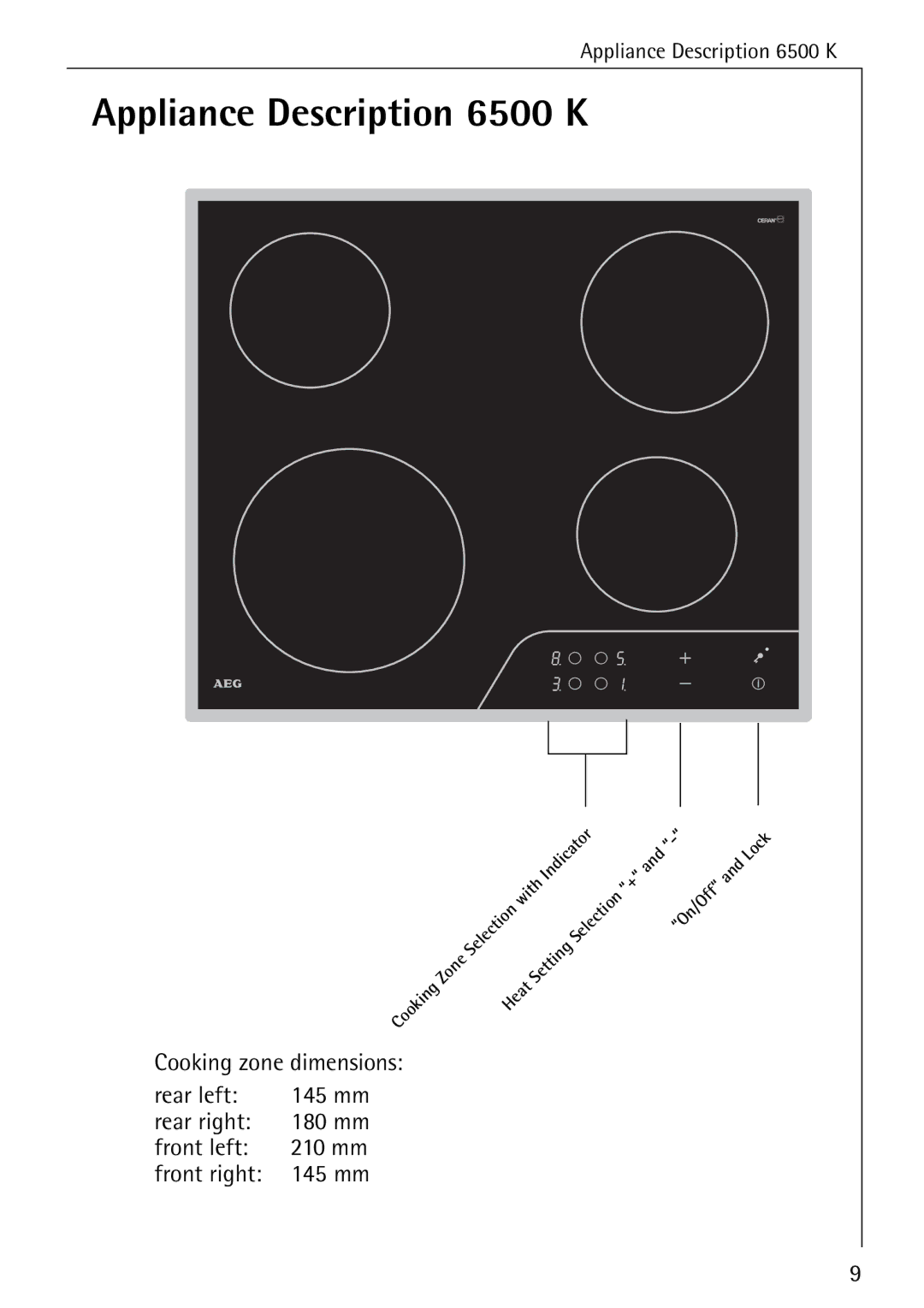 Electrolux manual Appliance Description 6500 K 