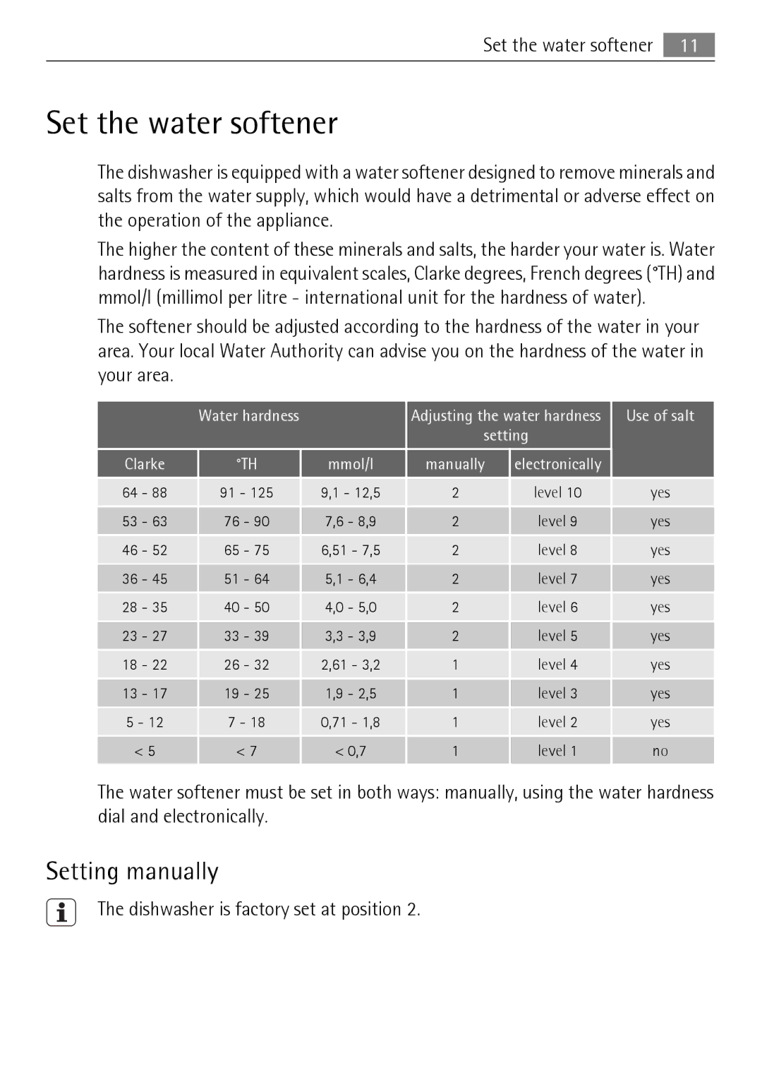 Electrolux 65011 VI user manual Set the water softener, Setting manually 