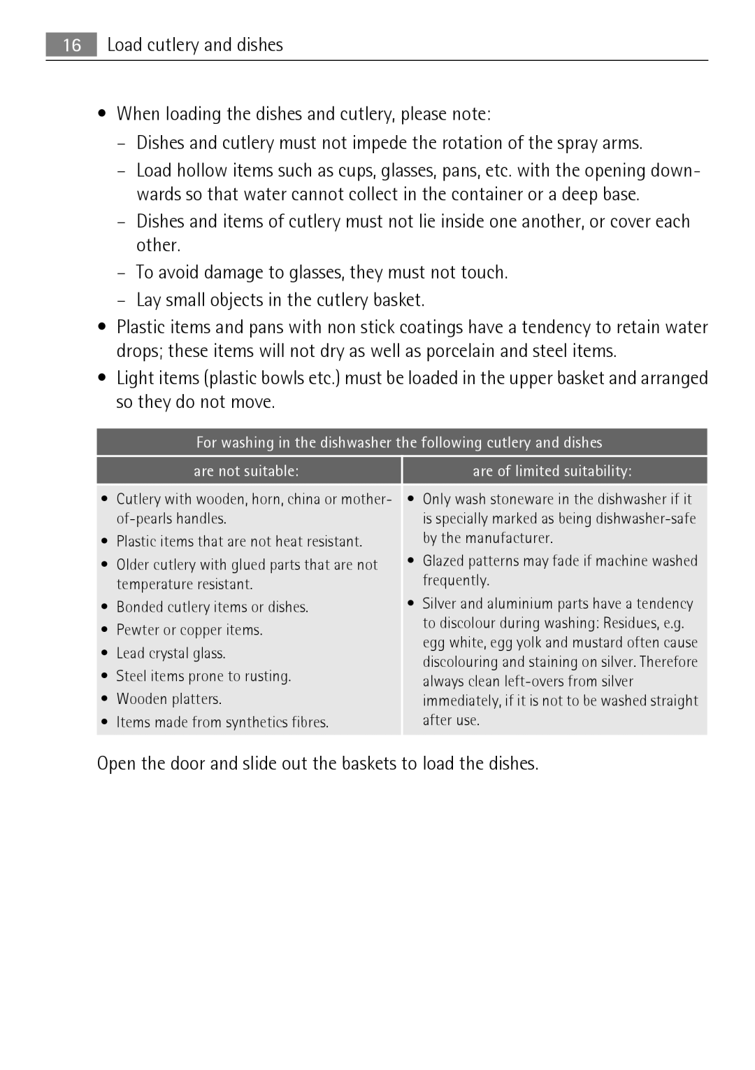 Electrolux 65011 VI user manual Open the door and slide out the baskets to load the dishes 