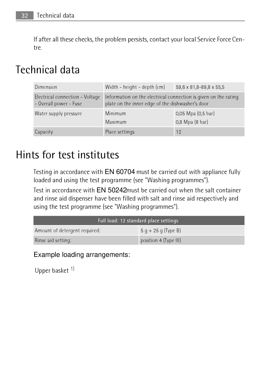 Electrolux 65011 VI user manual Technical data, Hints for test institutes, Example loading arrangements 