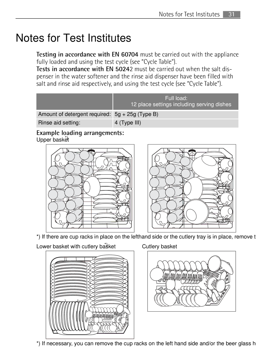 Electrolux 65080 Vi user manual Example loading arrangements, Upper basket, Lower basket with cutlery basket Cutlery basket 