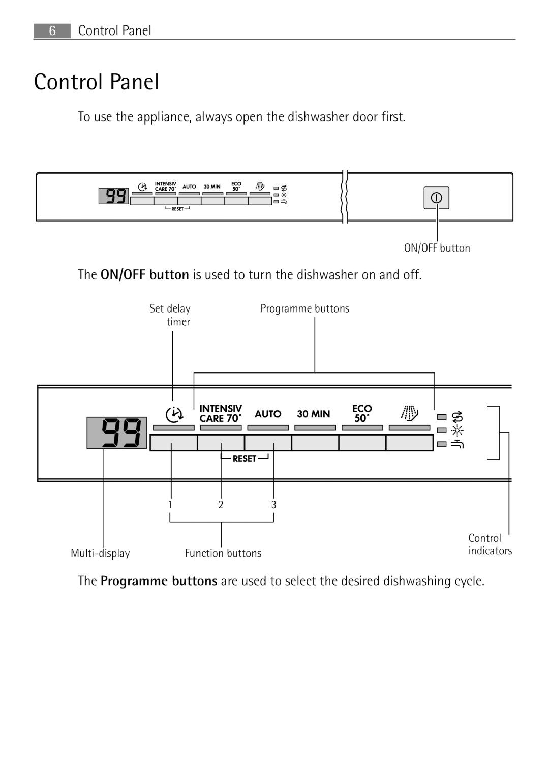 Electrolux 65080 Vi user manual Control Panel, To use the appliance, always open the dishwasher door first, ON/OFF button 