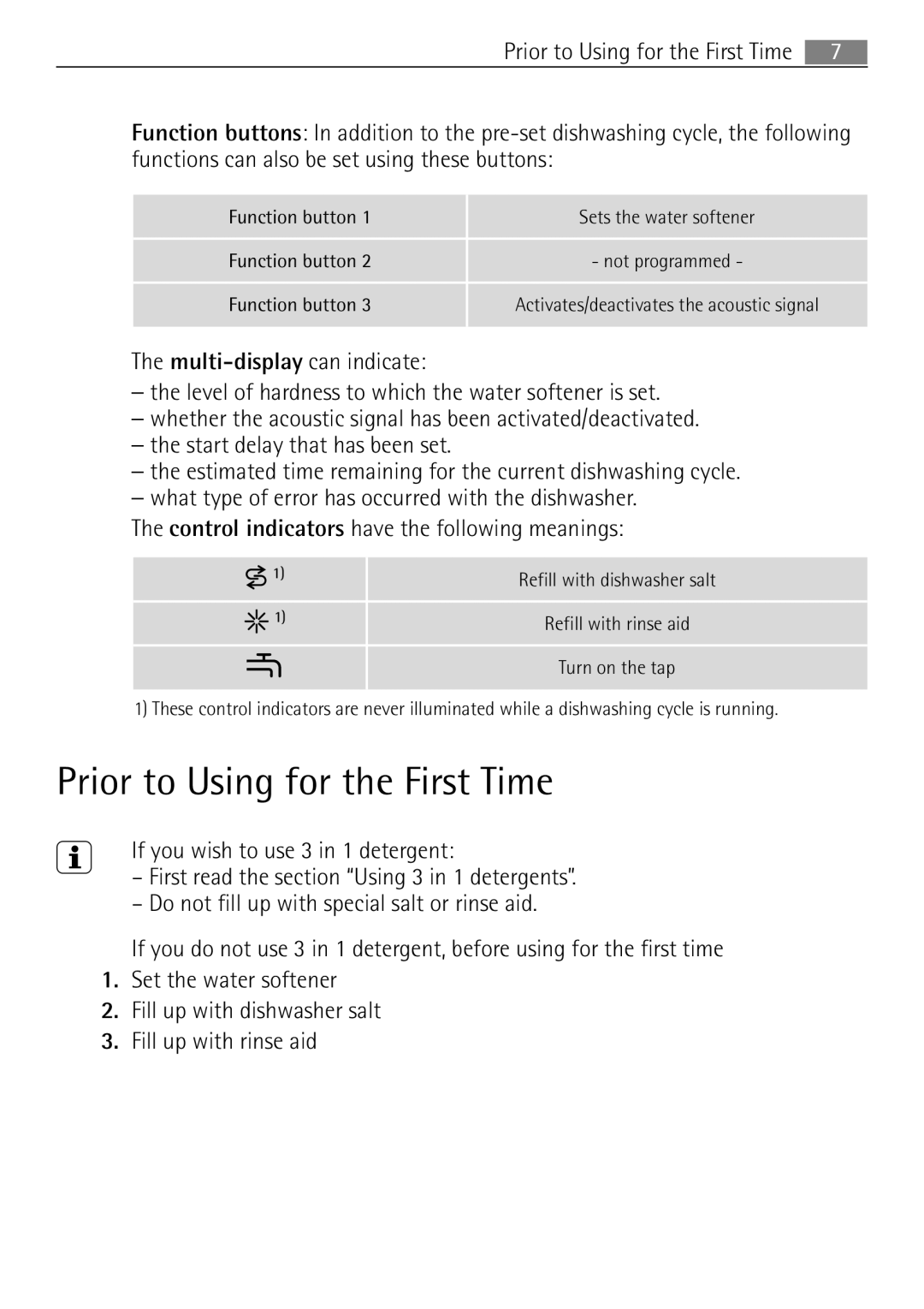 Electrolux 65080 Vi user manual Prior to Using for the First Time, Multisplay, Can indicate, Refill with dishwasher salt 