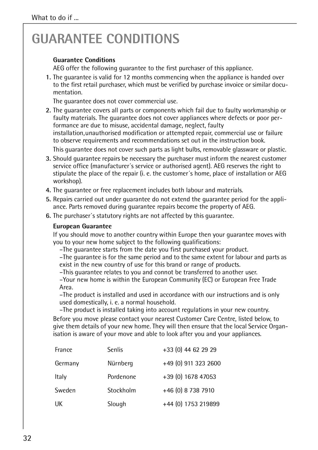 Electrolux 65320 K manual Guarantee Conditions 